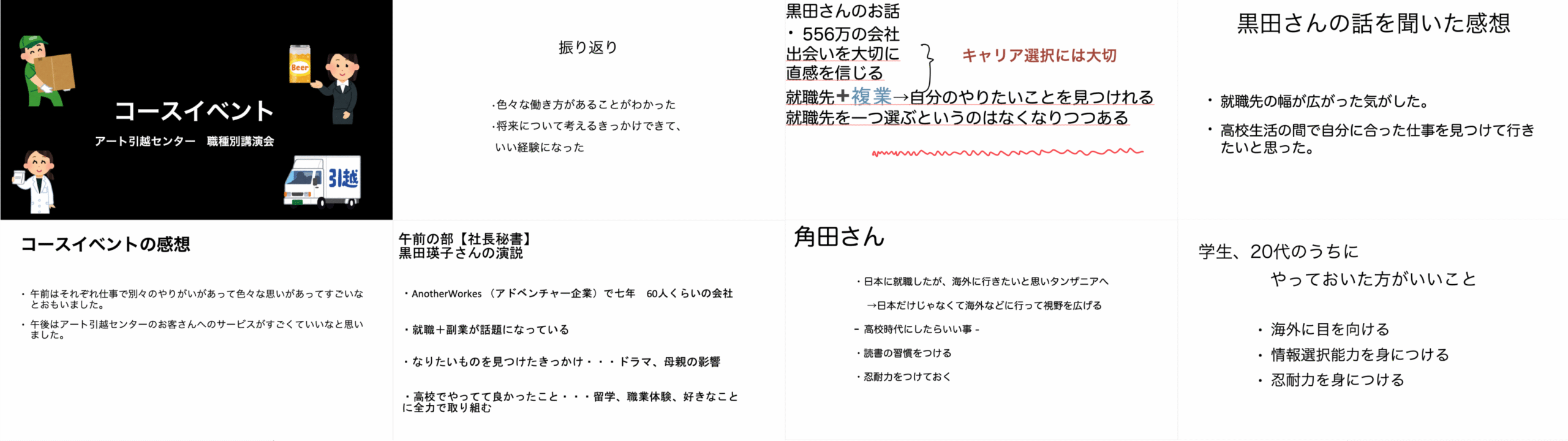 生徒が作成した発表スライド